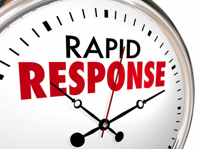 Fast Response Times